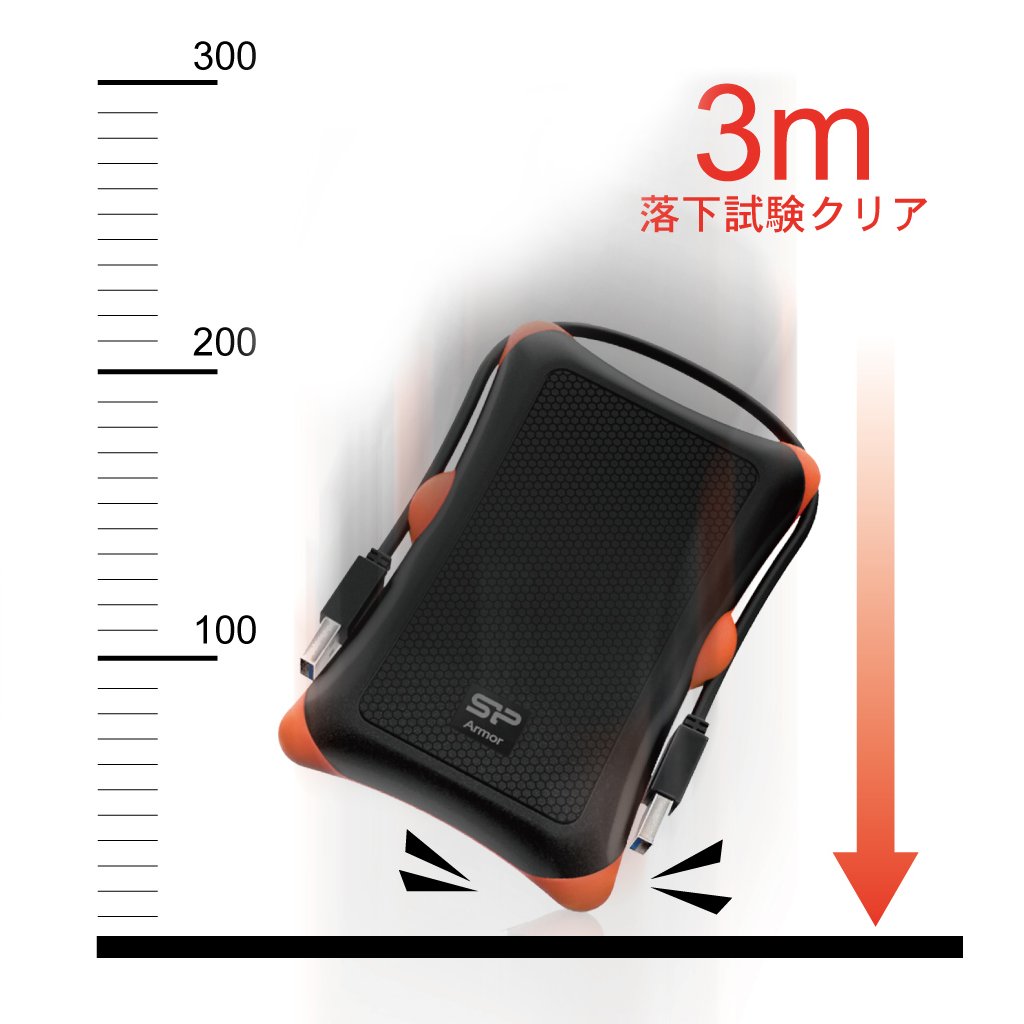 楽天市場】シリコンパワー ポータブルHDD 1TB 2.5インチ USB3.0/2.0