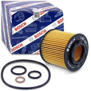 {bV(BOSCH) ICtB^[ 1457429262