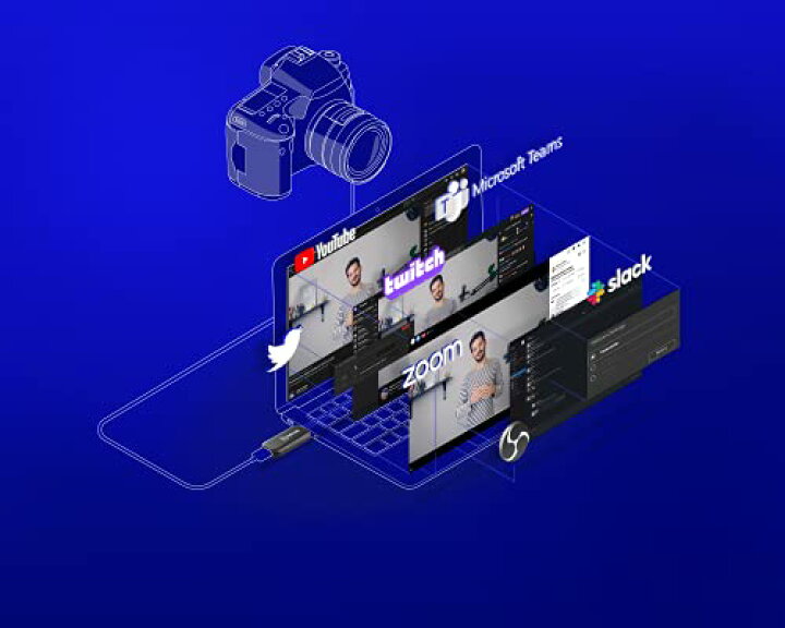 楽天市場】Elgato Cam Link 4K [録画・配信用コンパクトHDMIキャプチャ 