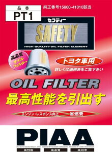 PIAA ICtB^[ ICGg sГƎJ̃X[Chv[c̗pt 1 [g^ԗp] NEEnCG[XE}[NII_ PT1