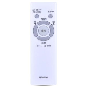 CLVIZCXOM RE0206 ƖpR for NEC LEDV[OCgpR HLDZB0839(HLDZV[Y)