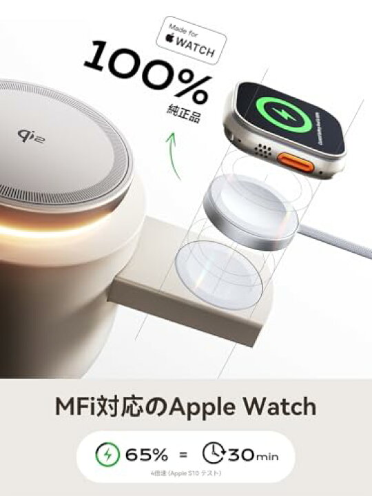 楽天市場】3in 1MFI Qi2 PSE 認証MagSafe 15W ワイヤレス充電器 