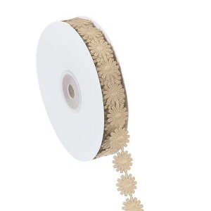 PATIKIL fCW[t[[Xg DIYNtgp̃[Xg҂ݎhJ{ pwAoh ԉŃEFfBOfR[V F