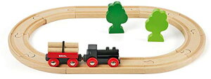 BRIO (uI) ȐX̊{[Zbg [S18s[X] Ώ۔N 2~ (d  ؐ [) 33042