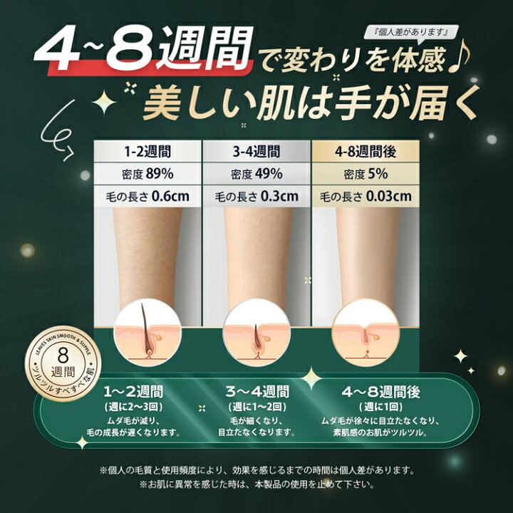 楽天市場】BoSidin 光美容器 家庭用脱毛器 全身脱毛 脱毛器 スキンケア 