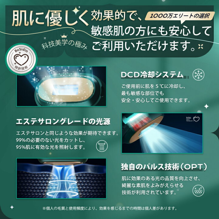 楽天市場】BoSidin 光美容器 家庭用脱毛器 全身脱毛 脱毛器 スキンケア 