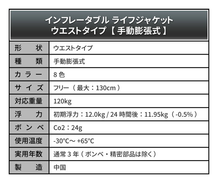 楽天市場】ライフジャケット 安心1年保証 国交省(桜マーク) 基準超え 釣り 腰巻 大人 子供 男性 女性 キッズ フィッシング 手動膨張式 ウエスト ベルトタイプ 救命胴衣 磯釣り 陸っぱり 【ポイント10倍】 : フィールドドア 楽天市場】ライフジャケット 安心1年保証 国交省(桜マーク) 基準超え 釣り 腰巻 大人 子供 男性 女性 キッズ フィッシング 手動膨張式 ウエスト ベルトタイプ 救命胴衣 磯釣り 陸っぱり 【ポイント10倍】 : フィールドドア