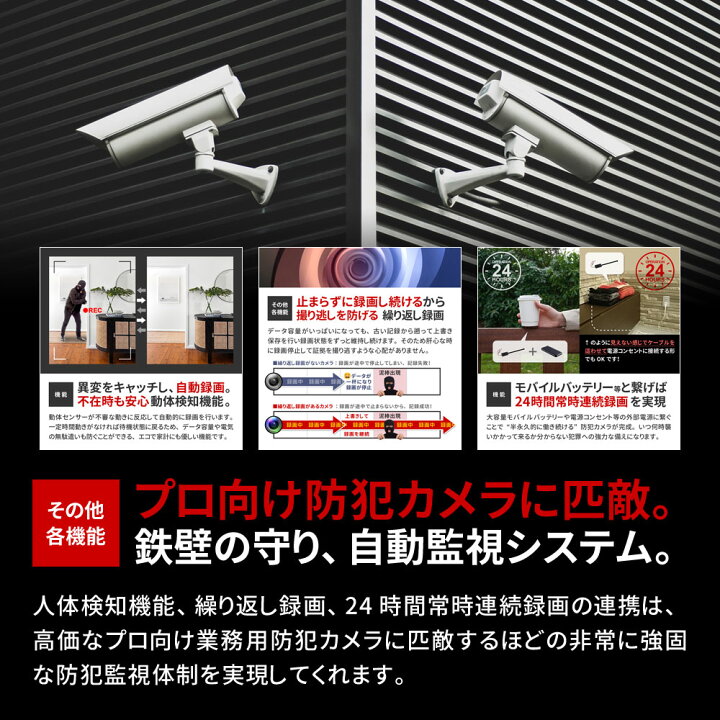 楽天市場】小型カメラ 超小型カメラ 基板ユニット型カメラ 基盤型 