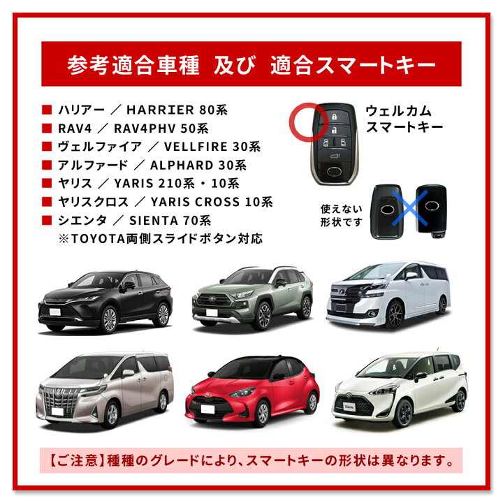 楽天市場 取付動画あり スマートキーケース キーカバー Toyota トヨタ アルファード ヴェルファイア30系 ハリアー 80系 Rav4 Rav4phv 50系 シエンタ 70系 ヤリス ヤリスクロス 10系 全面保護 簡易防水 キーカバー キーケース Tpu素材 メッキ キーリング付属