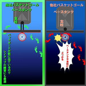 basukehikaku