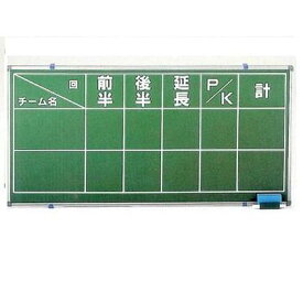 楽天市場 サッカー スコアボードの通販