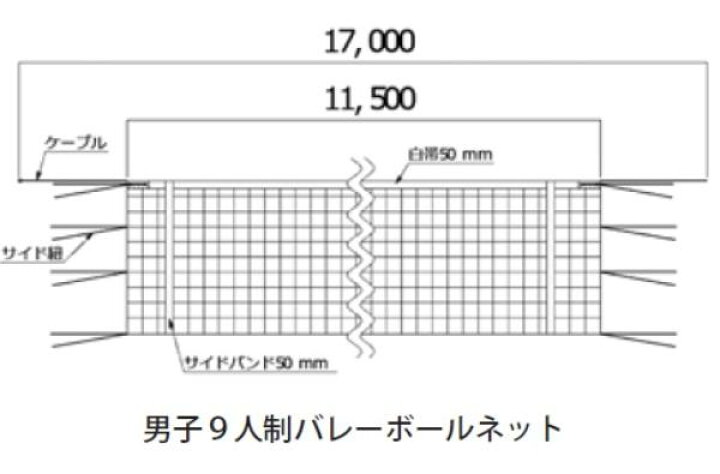 楽天市場】ネット バレーボール用ネット バレーボール K-5137 男子9 人 