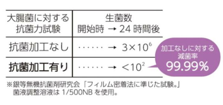 8260円 超特価SALE開催! トーエイライト 抗菌安全スノコ400×1800 TOEILIGHT T1851 8260円 超特価SALE開催! トーエイライト 抗菌安全スノコ400×1800 TOEILIGHT T1851