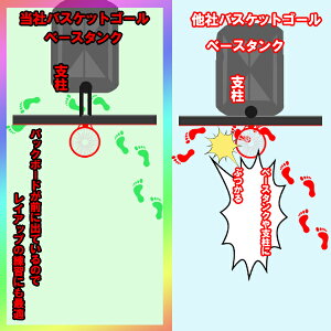 GOLDHIGHLIGHTバスケットゴール(SP10675327)【スポルディング】