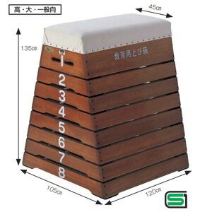  Oä SANWA TAIKU S-4060   8 i (SWT)y36CEz