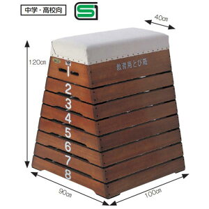  Oä SANWA TAIKU S-4061   8 i (SWT)y36CEz