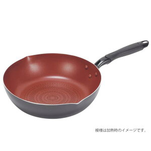 ���i�摜
