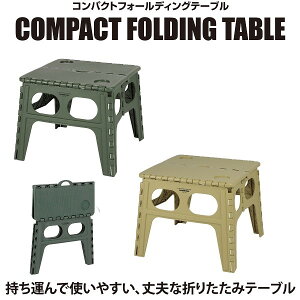 ~je[u RpNge[u e[u ܂肽 RpNgtH[fBOe[u yCAGzy36CEz