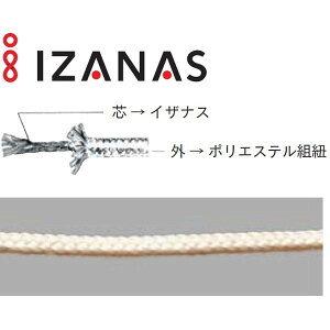 CUiXR[h oh~glbg CfBAJlbg K-1338 CUiXR[hB yKNYzy36CEz