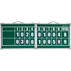 スコアボード 得点板 黒板 B-4152 ベースボールスコアボード 【TOL】【36CE】