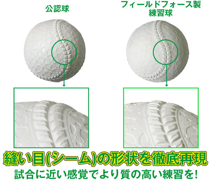 楽天市場】☆楽天1位☆【フィールドフォース公式】【まとめ買い】軟式 