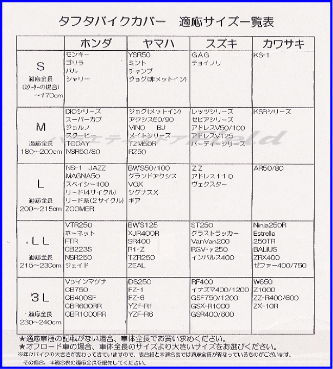 楽天市場】レターパックプラス/宅配便送料無料 鍵穴付バイクカバー 3L タフタ 大阪繊維資材 ヤマハ ホンダ スズキ カワサキ 大型 中型 バイクカバー  : バラエティストア Ｆｉｅｌｄ