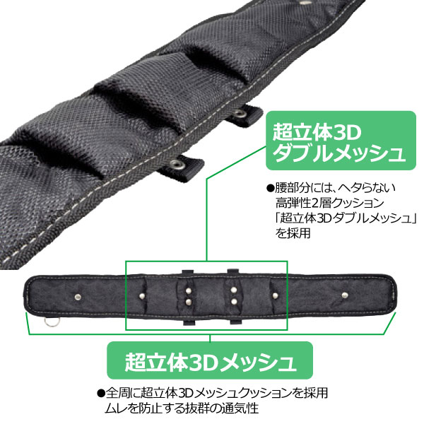 TAJIMA（タジマ）【CKRX800】安全帯胴当てベルト■Mサイズ■　ブラック　50mm幅ベルト専用[515002] | ファイト
