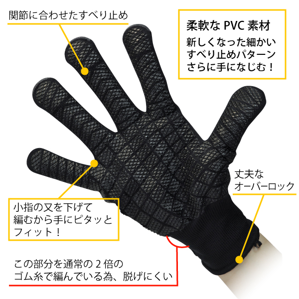 福徳産業　【777】吸ちゃん強力スベリ止め手袋S-Lサイズ　全3色　日本製≪ネコポスの場合6双まで可≫[321161] | ファイト