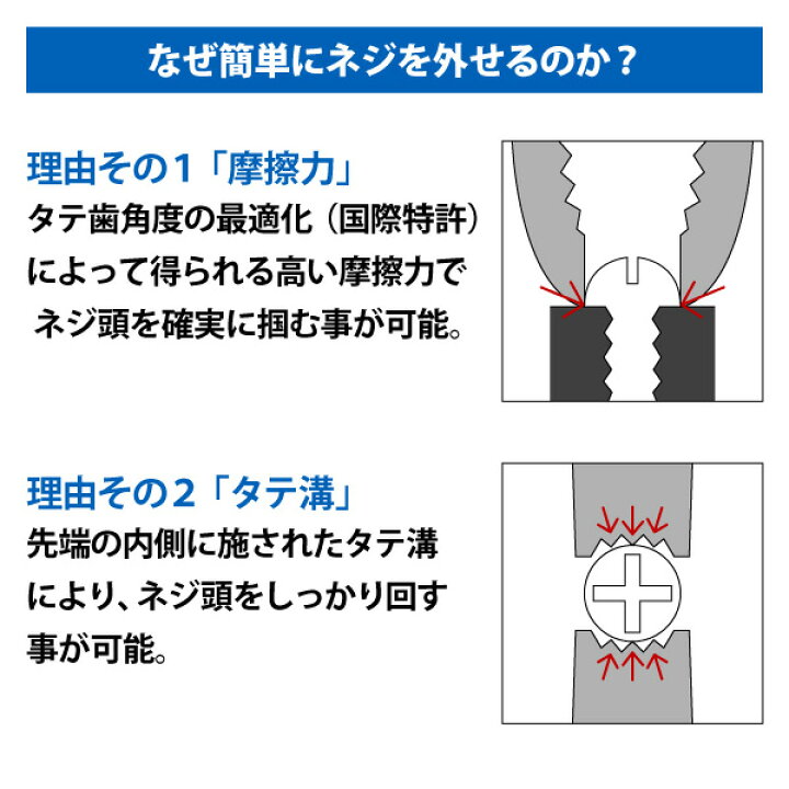 国内正規総代理店アイテム エンジニア ネジザウルスJS 特殊黒染め仕様 Φ3~9.5mm用 PZ-32 discoversvg.com