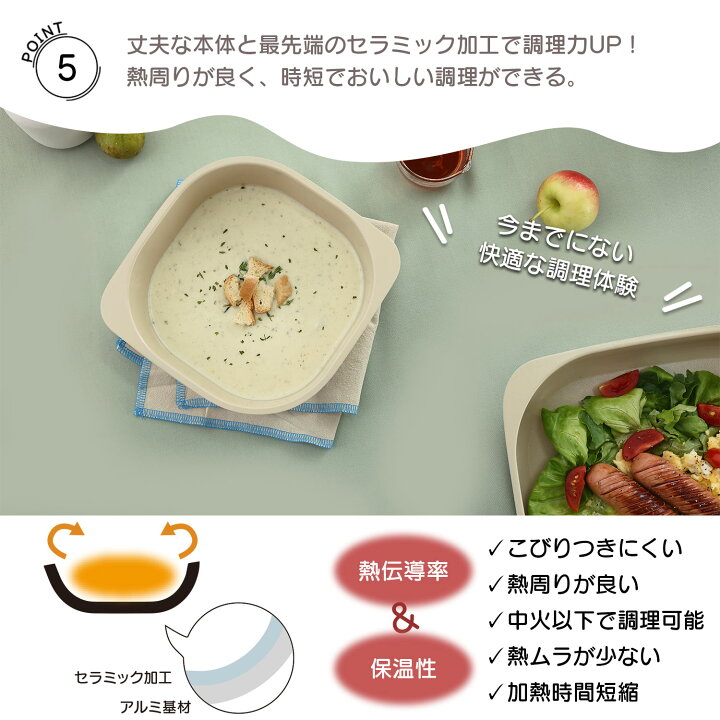 楽天市場】【FIKA公式店】FIKA コンフォートセット 7点セット 取っ手が  
