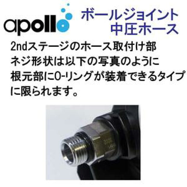 楽天市場】アポロ apollo ボールジョイント中圧ホース ホース長90cm 