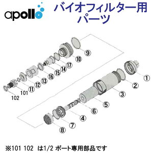�A�|���@apollo�@�o�C�I�t�B���^�[�p�p�[�c�@O�����O �����{����