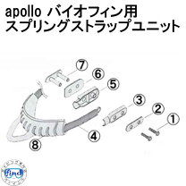 楽天市場】アポロ フィン ストラップの通販