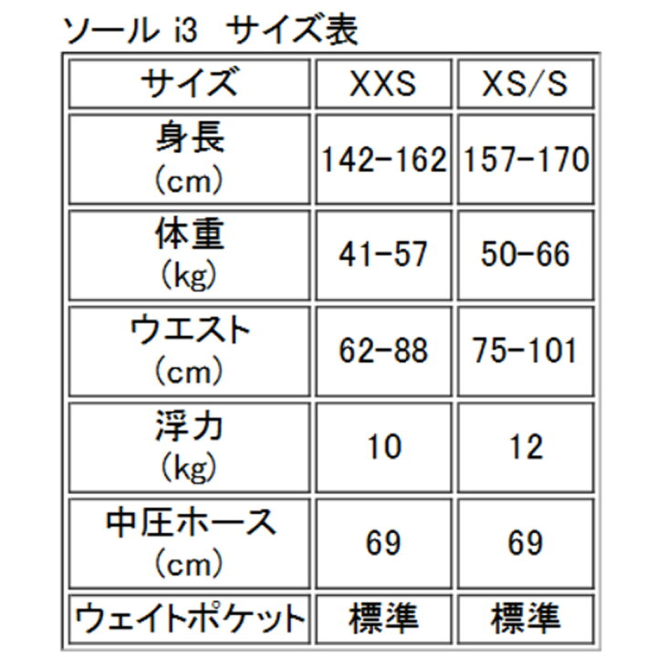 楽天市場】限定クーポン AQUALUNG アクアラング ソール i3 BCD  