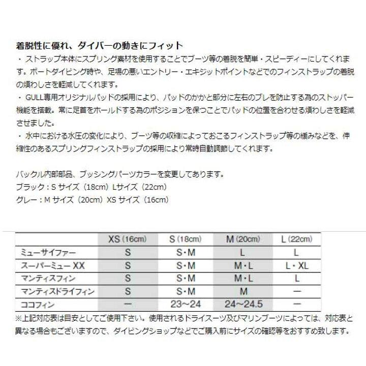 楽天市場】GULL(ガル) スプリングフィンストラップ2 DX 着脱が簡単 フィン小物 GP-7114 GP7114 ○楽天ランキング人気商品○ ドライスーツ シーズン に大活躍 ビーチダイビング : ダイビング専門店ファインド 楽天市場】GULL(ガル) スプリングフィンストラップ2 DX 着脱が簡単 フィン小物 GP-7114 GP7114 ○楽天ランキング人気商品○ ドライスーツ シーズン に大活躍 ビーチダイビング : ダイビング専門店ファインド
