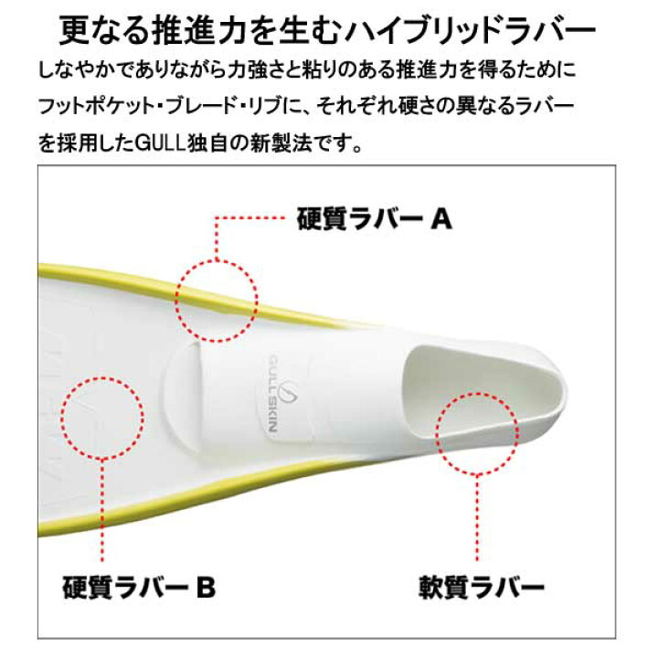 楽天市場】2022 GULL ガル スーパーソフトミュー スキンダイビング専用 フルフットフィン 柔らかいラバー 信頼の日本製 【送料無料】ランキング入賞 ガル ミュー フィン ドルフィンスイム Skindiving 【ポイント20倍】 : ダイビング専門店ファインド 楽天市場】2022 GULL ガル スーパーソフトミュー スキンダイビング専用 フルフットフィン 柔らかいラバー 信頼の日本製 【送料無料】ランキング入賞 ガル ミュー フィン ドルフィンスイム Skindiving 【ポイント20倍】 : ダイビング専門店ファインド