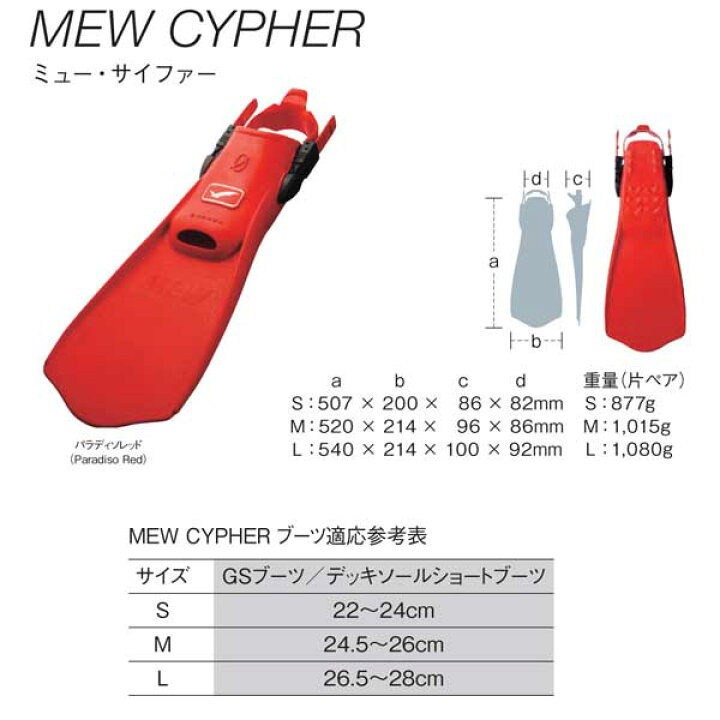 楽天市場】2025年モデル 即日あり ポイント5倍 GULL ガル ミュー 