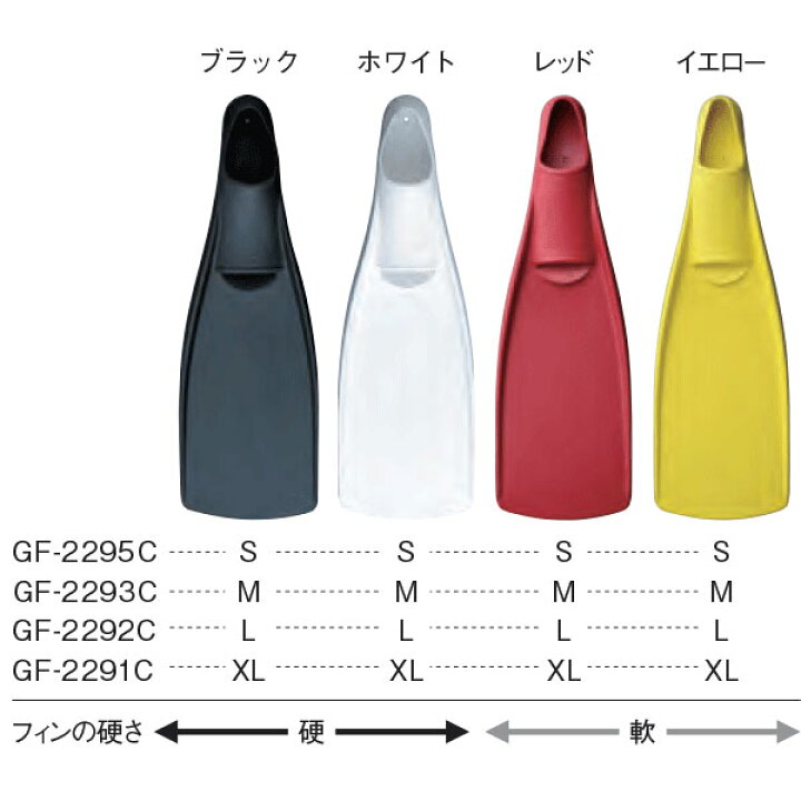楽天市場】即日あり GULL ガル ワープフィン WARP FIN 【S・Mサイズ 