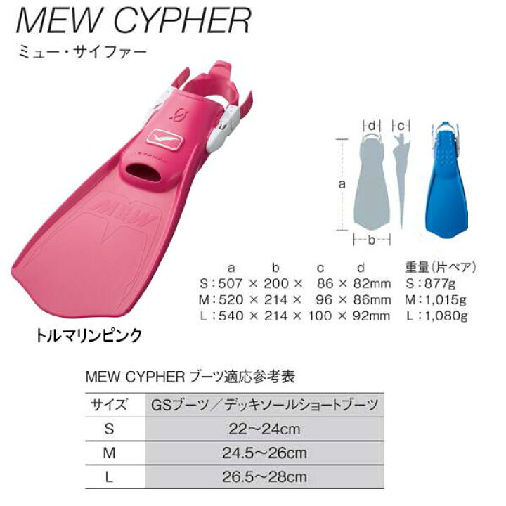 楽天市場】即日あり 2026 新色 □ポイント20倍 GULL ガル ミュー 
