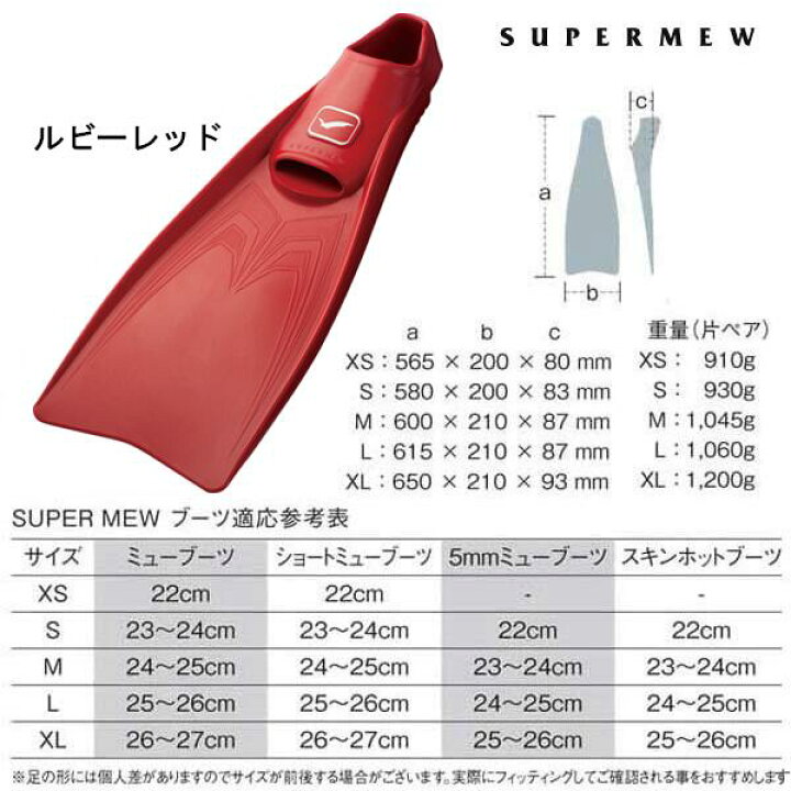 楽天市場】2026新色入荷 □ポイント20倍 GULL ガル スーパーミュー 
