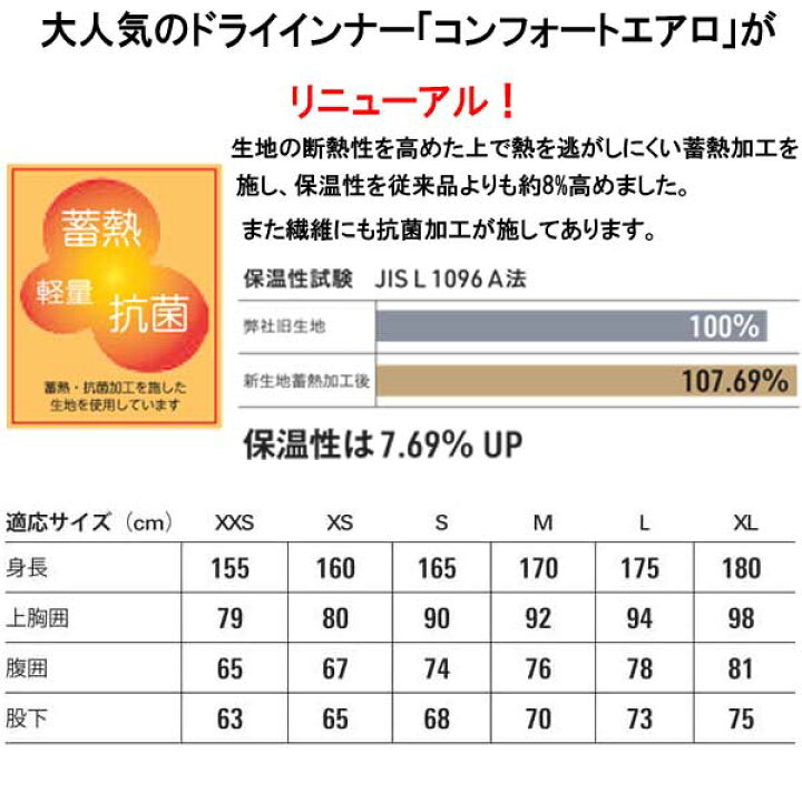 楽天市場】MOBBYS モビーズ コンフォートエアロ 2 COMFORT AERO ドライ 