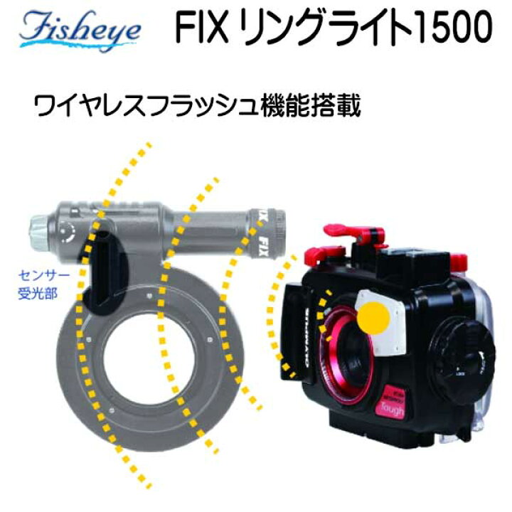 楽天市場】フィッシュアイ FIX リングライト1500 LEDを円形に配置した
