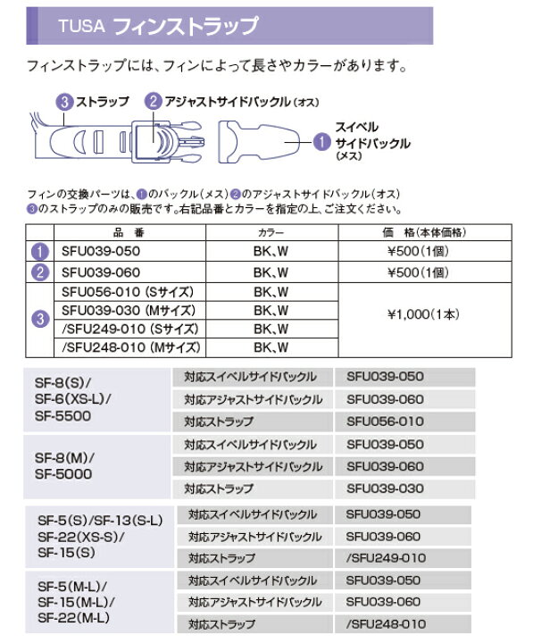 楽天市場】TUSA フィン用 フィンストラップ(Sサイズ) 1本 【SFU249-010 