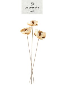 p[t[ nhCht[ vU[uht[ hCt[ ԍ  i`  nhCh CeA  kCeA zCgCeA NX}