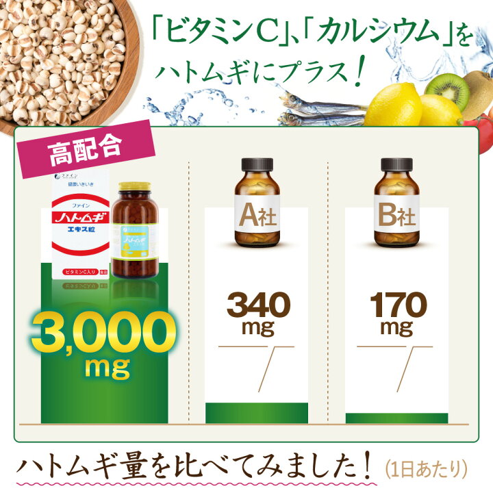 楽天市場】【全品クーポン有】ハトムギエキス粒 1日10〜20粒/680粒入 