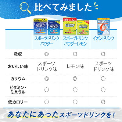 楽天市場 ポイント5倍 スポーツドリンク 粉末 パウダー 400g 40g 10袋 8箱セット 粉末 運動 中 水分補給 スポドリ カロリー ひかえめ ビタミンc水分 補給 運動 や スポーツ 時 お風呂上り 起床後 などに ミネラル 補給 イオンドリンク ファイン 健康食品の