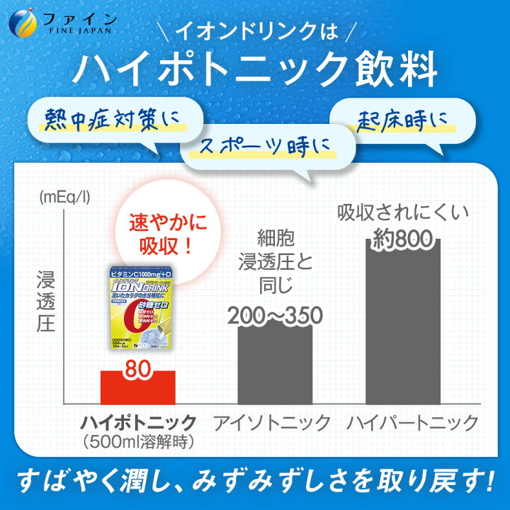 酸化ストレスを運動適応に生かすために 抗酸化サプリメントは必要か 管理栄養士 田澤梓 アスレシピ