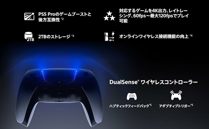 楽天市場】【15時迄の注文で即日発送】安心のPS5レビュー数No.1 