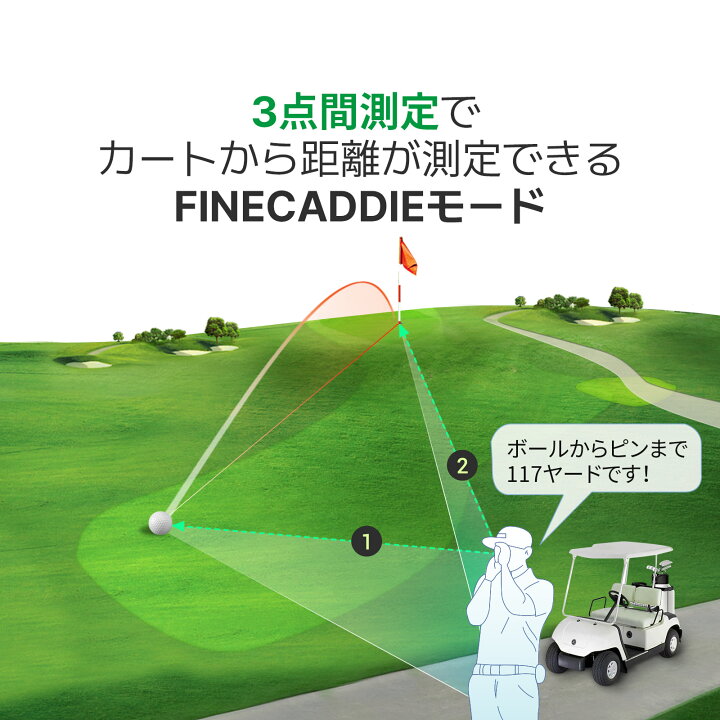 楽天市場】☆マラソン限定! ポイント5倍+3,000円クーポン☆ゴルフ 距離 