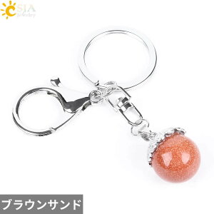 yz L[z_[ L[`F[ y_g w O  t[ Io[ `F[ Xg[ sN ^ |[ O   Y fB[X